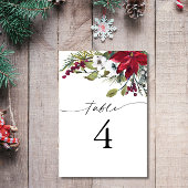 kerstfeestgetallen Kaart