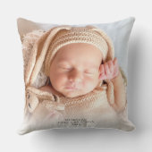 Kerstfoto van de baby kussen (Achterkant)