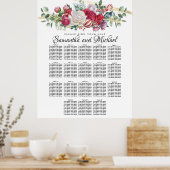 kerstgroen bruiloft 18-tafelzitjes poster (Keuken)