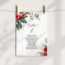 kerstgroen Tabel nummer 1