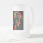 Kersthart Matglas Bierpul (Voorkant rechts)