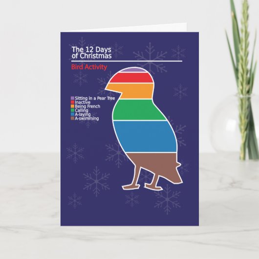 Kerstkaart 1 van Infographic Feestdagen Kaart (Voorkant)