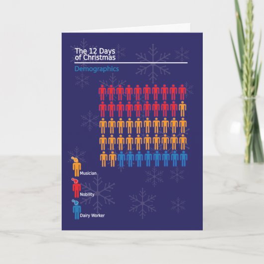 Kerstkaart 2 van Infographic Feestdagen Kaart (Voorkant)