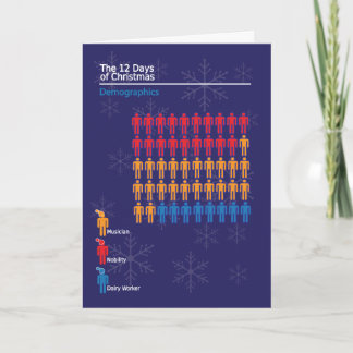 Kerstkaart 2 van Infographic Feestdagen Kaart