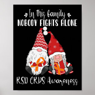 Kerstkabouters RSD CRPS Bewustzijn Poster