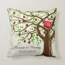 Kerstkerstkerstkerstkermis