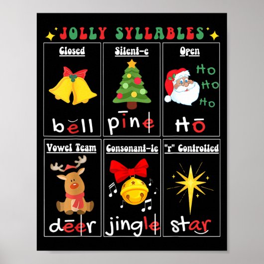 Kerstlectuur Leraar Lettergreep Types Fonemisch Poster (Voorkant)