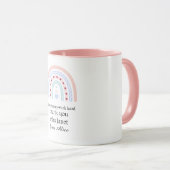 Kerstleraar Dank u gepersonaliseerde Hero Gift Mok (Voorkant rechts)