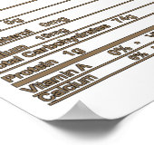 Kerstmaal Casabe Voedingswaarde Poster (Hoek)