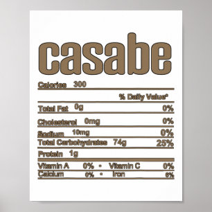 Kerstmaal Casabe Voedingswaarde Poster