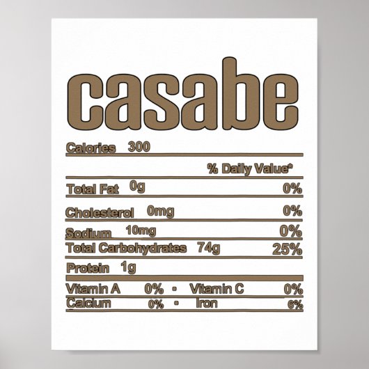 Kerstmaal Casabe Voedingswaarde Poster (Voorkant)