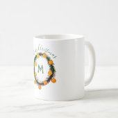 kerstmengok koffiemok (Voorkant rechts)