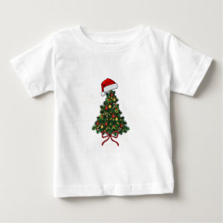 Kerstmis