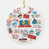 Kerstmis 2021 COVID Pandemisch vaccin Jaar Keramisch Ornament (Achterkant)