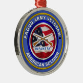 Kerstmis in de voorhoede van het leger metalen ornament (Rechts)