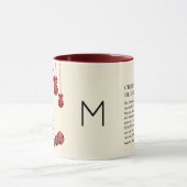 Kerstmis... KAN DE LORD ZWART ZIJN. Mok (Midden)