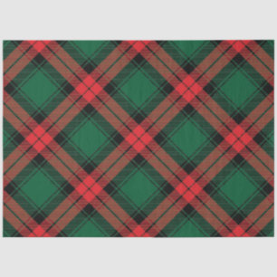 Kerstmis Plaid Serie Ontwerp 2 Tissuepapier