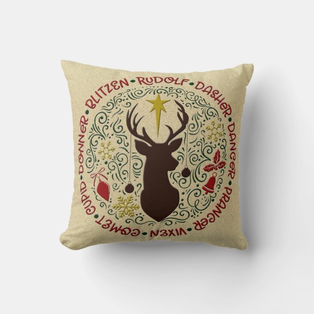Kerstmis rendieren Namen Rudolf Burlap look Kussen (Voorkant)