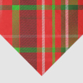 Kerstmis Rood Groen Goud Pset Tissuepapier (Detail)