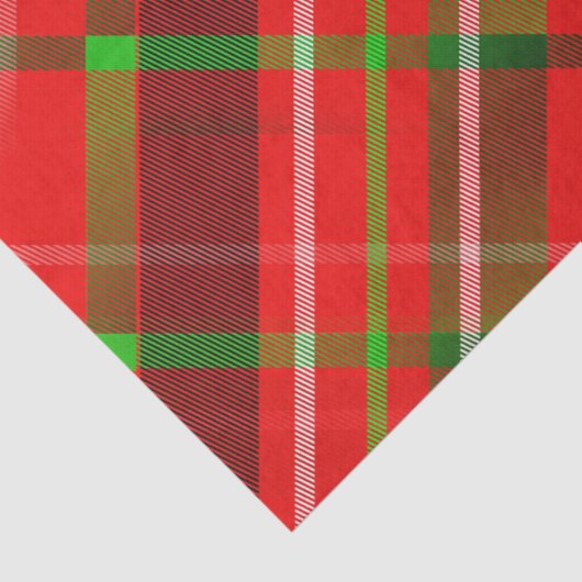 Kerstmis Rood Groen Goud Pset Tissuepapier (Detail)