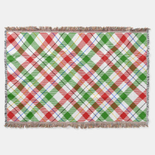 Kerstmis Rood Groen Wit Flanel Geruite Ontwerp Deken
