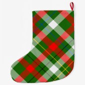 Kerstmis Rood Groen Wit Flanel Geruite Ontwerp  Grote Kerstsok (Achterkant)