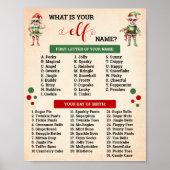 Kerstmis Wat is je Elf Game Sign Poster (Voorkant)