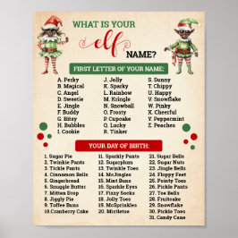 Kerstmis Wat is je Elf Game Sign Poster