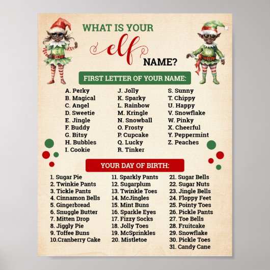 Kerstmis Wat is je Elf Game Sign Poster (Voorkant)
