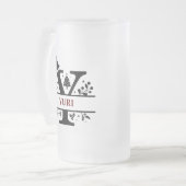 kerstmonogram letter Y alfabet naam voor Matglas Bierpul (Voorkant links)