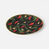 kerstpannen papieren bordje (Gekanteld)