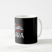 Kerstpara, santa's favoriete para koffiemok (Voorkant rechts)