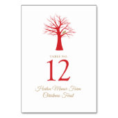 Kerstpatrijs in een boom Kerstmis evenement Kaart (Achterkant)