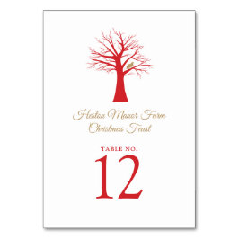 Kerstpatrijs in een boom Kerstmis evenement Kaart