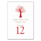 Kerstpatrijs in een boom Kerstmis evenement Kaart (Achterkant)