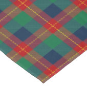 Kerstpatroon 105 tafelkleed (Gekanteld)