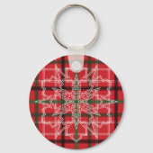 Kerstpleister Sleutelhanger (Voorkant)