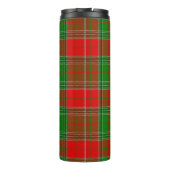 Kerstpleister Thermosbeker (Achterkant)