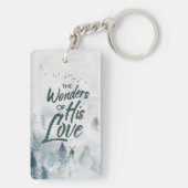 Kerstreligieuze wonderen van z'n liefdeszeggers sleutelhanger (achterkant)