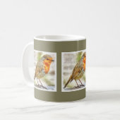 KerstRobin Winter Waterverf Koffiemok (Voorkant links)