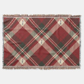 kerstschroefdraad deken (Voorkant)