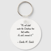 kerstSleutelhanger Sleutelhanger (Achterkant)