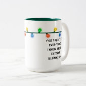 kerstvakantie Mok kerstlampje (Voorkant rechts)