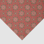 Kerstvakantie Tissuepapier (Detail)