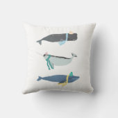 Kerstvergelijking tijdens wintervakantie tijdens d kussen (Achterkant)