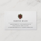 kerstversierder visitekaartje (Voorkant)