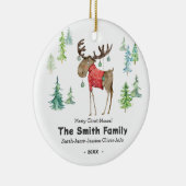 Kerstversiering-familie Christ-Moose Keramisch Ornament (Rechts)