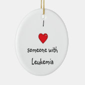 Kerstversiering... Keramisch Ornament (Rechts)