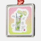 KERSTVERSIERING PREMIUM - MOJITO RECEPT KUNST METALEN ORNAMENT (Links)