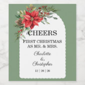 Kerstwinter Poinsettia Waterverf Wijn Etiket (Enkel label)